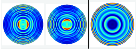 Jcmsuite：旋转对称发射器的图4